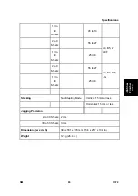 Preview for 1101 page of Ricoh Aficio MP 2550B Service Manual