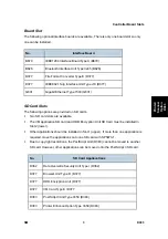 Preview for 1113 page of Ricoh Aficio MP 2550B Service Manual