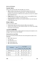 Preview for 1116 page of Ricoh Aficio MP 2550B Service Manual