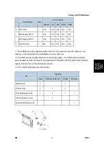 Preview for 1117 page of Ricoh Aficio MP 2550B Service Manual