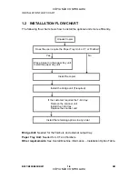 Предварительный просмотр 36 страницы Ricoh Aficio MP 3500 Series Service Manual