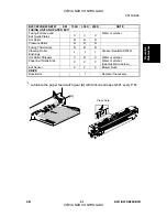 Предварительный просмотр 123 страницы Ricoh Aficio MP 3500 Series Service Manual