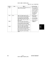 Предварительный просмотр 241 страницы Ricoh Aficio MP 3500 Series Service Manual