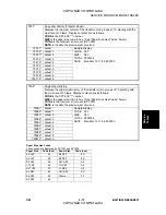 Предварительный просмотр 333 страницы Ricoh Aficio MP 3500 Series Service Manual