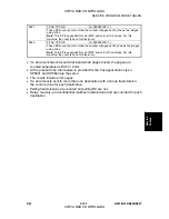 Preview for 363 page of Ricoh Aficio MP 3500 Series Service Manual