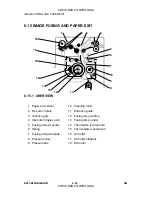 Preview for 492 page of Ricoh Aficio MP 3500 Series Service Manual