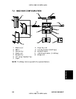 Предварительный просмотр 513 страницы Ricoh Aficio MP 3500 Series Service Manual