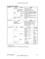 Предварительный просмотр 518 страницы Ricoh Aficio MP 3500 Series Service Manual