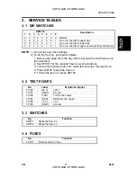 Preview for 581 page of Ricoh Aficio MP 3500 Series Service Manual