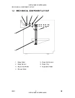 Предварительный просмотр 594 страницы Ricoh Aficio MP 3500 Series Service Manual