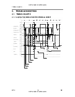 Предварительный просмотр 718 страницы Ricoh Aficio MP 3500 Series Service Manual