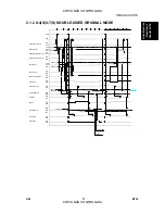 Предварительный просмотр 719 страницы Ricoh Aficio MP 3500 Series Service Manual