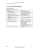 Preview for 762 page of Ricoh Aficio MP 3500 Series Service Manual