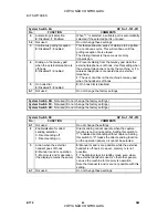 Preview for 780 page of Ricoh Aficio MP 3500 Series Service Manual