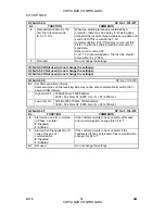 Preview for 810 page of Ricoh Aficio MP 3500 Series Service Manual