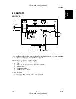 Preview for 849 page of Ricoh Aficio MP 3500 Series Service Manual