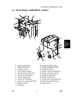 Preview for 715 page of Ricoh Aficio MP 4000 Service Manual