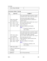 Preview for 996 page of Ricoh Aficio MP 4000 Service Manual