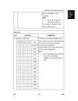 Preview for 1025 page of Ricoh Aficio MP 4000 Service Manual