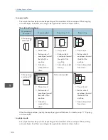 Preview for 148 page of Ricoh Aficio MP 4002 User Manual