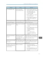 Preview for 215 page of Ricoh Aficio MP 4002 User Manual