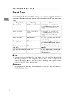 Preview for 105 page of Ricoh Aficio MP 6000 Operating Instructions Manual