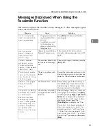 Preview for 136 page of Ricoh Aficio MP 6000 Operating Instructions Manual