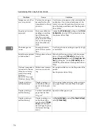 Preview for 171 page of Ricoh Aficio MP 6000 Operating Instructions Manual