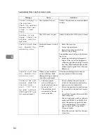 Preview for 185 page of Ricoh Aficio MP 6000 Operating Instructions Manual