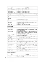 Preview for 263 page of Ricoh Aficio MP 6000 Operating Instructions Manual