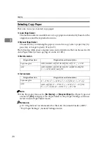 Preview for 301 page of Ricoh Aficio MP 6000 Operating Instructions Manual