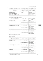 Preview for 446 page of Ricoh Aficio MP 6000 Operating Instructions Manual