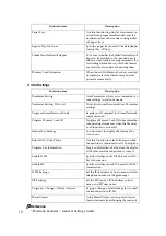 Preview for 481 page of Ricoh Aficio MP 6000 Operating Instructions Manual