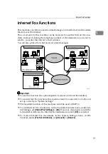 Предварительный просмотр 500 страницы Ricoh Aficio MP 6000 Operating Instructions Manual