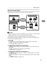 Предварительный просмотр 628 страницы Ricoh Aficio MP 6000 Operating Instructions Manual