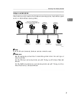 Preview for 784 page of Ricoh Aficio MP 6000 Operating Instructions Manual