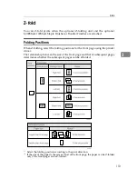 Preview for 882 page of Ricoh Aficio MP 6000 Operating Instructions Manual