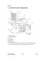 Предварительный просмотр 44 страницы Ricoh AFICIO MP 6001 Service Manual