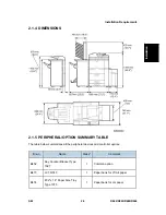 Предварительный просмотр 51 страницы Ricoh AFICIO MP 6001 Service Manual