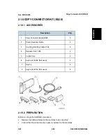 Предварительный просмотр 147 страницы Ricoh AFICIO MP 6001 Service Manual