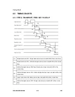 Предварительный просмотр 379 страницы Ricoh AFICIO MP 6001 Service Manual