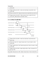 Предварительный просмотр 381 страницы Ricoh AFICIO MP 6001 Service Manual