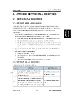 Предварительный просмотр 446 страницы Ricoh AFICIO MP 6001 Service Manual