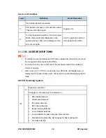 Предварительный просмотр 447 страницы Ricoh AFICIO MP 6001 Service Manual