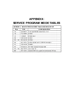 Предварительный просмотр 532 страницы Ricoh AFICIO MP 6001 Service Manual