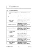 Предварительный просмотр 537 страницы Ricoh AFICIO MP 6001 Service Manual