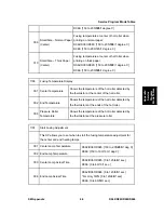 Предварительный просмотр 538 страницы Ricoh AFICIO MP 6001 Service Manual