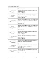 Предварительный просмотр 559 страницы Ricoh AFICIO MP 6001 Service Manual