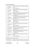 Предварительный просмотр 563 страницы Ricoh AFICIO MP 6001 Service Manual