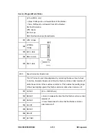 Предварительный просмотр 685 страницы Ricoh AFICIO MP 6001 Service Manual